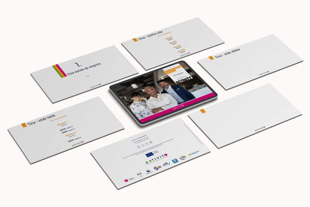 Powerpoint ActivitY'