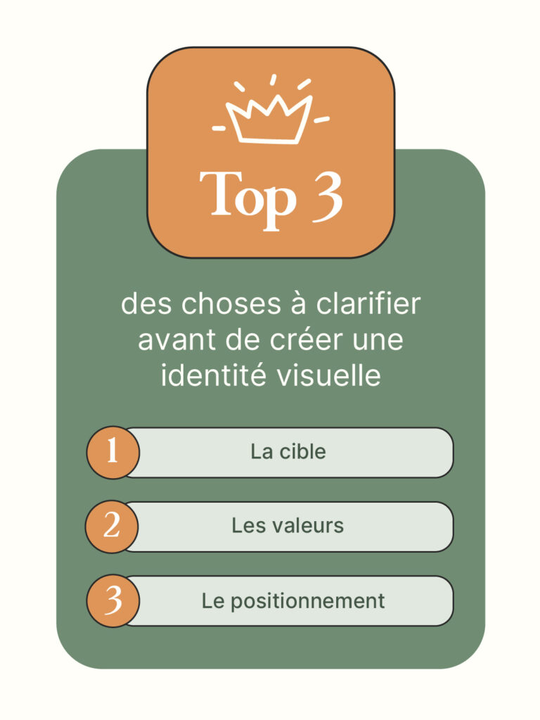 Versalis Top3 deschoses aclarifier avant identite 768x1024