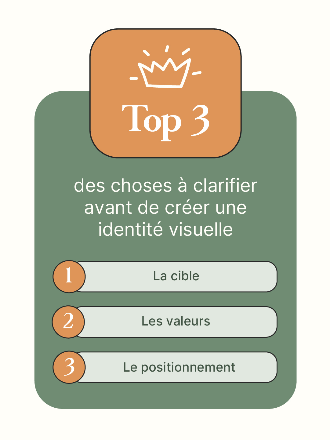 Versalis_Top3_deschoses-aclarifier-avant-identite